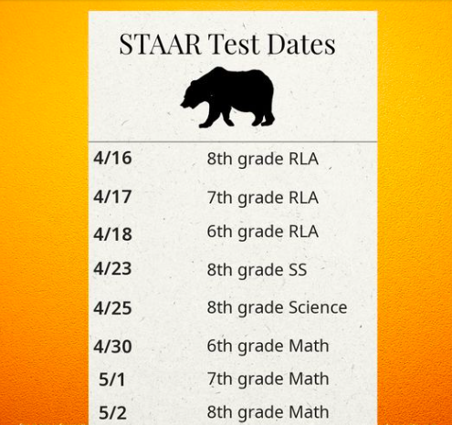  GMS STAAR Testing Dates